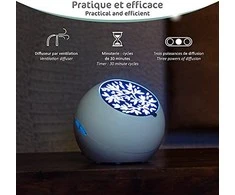 Nepriskirta Pulsuojančios oro srovės aromatinis difuzorius Innobiz VENTILIA (prekė su trūkumais)