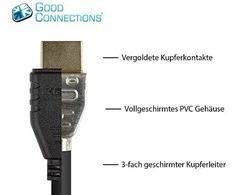 Alcasa Good Connections Geros jungtys HDMI 2.0 Kabelis, 4K @ 60Hz, Juodas, 1m