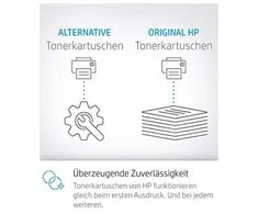 Hewlett Packard (HP) HP Toneris Juodas 53X for LaserJet P2015 (7,000 pages)