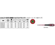 Bahco Izoliuotas atsuktuvas ERGO™ Torx T10x100mm 1000V VDE
