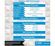 BASF Ultrafuse ABS - 0.75kg - 1.75mm - Natūraliai baltas