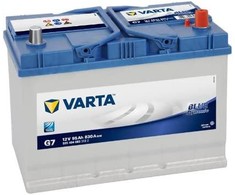 Varta Mėlyna Dynamic 595 404 083 automobilio akumuliatorius 95 Ah 12 V 830 A Automobilis