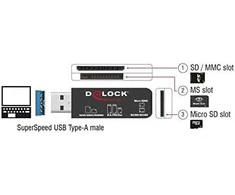 SD/Micro SD/MS atminties kortelės delock SuperSpeed USB Card Reader