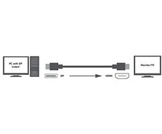 Logilink | DisplayPort į HDMI kabelis | CV0055 | DP į HDMI | 2 m