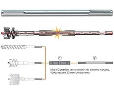Grąžtas Makita SDS MAX ilgiklis 750mm P-53936