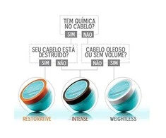 "Moroccanoil Repair" atkuriamoji plaukų kaukė 250ml