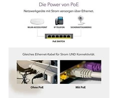Serveris Netgear GS348PP Ne-valdomas Gigabit Ethernet (10/100/1000) Juoda Maitinimas per Eternetą (PoE)