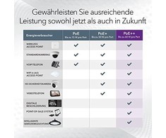 Šakotuvas NETGEAR MS108EUP valdomas L2/L3 2.5G Ethernet (100/1000/2500) Maitinimo per Ethernet (PoE) tinklas Pilkas