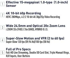 PANASONIC HIGH END CAMCORDER HC-X20E