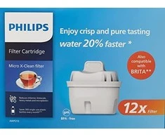 Philips AWP213/58 12 vnt. balta