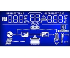 Power Walker PowerWalker Inverter 5000 PWM Inverteris 5000VA/5000W