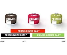 Dujos Primus Summer praduriamos 190g
