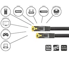 Python Series Python patch kabelis su Cat.7 raw kabeliu S/FTP PiMF be halogenų 5m juodas