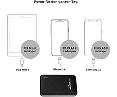 Powerbank Realpower PB-5000 SE 5000mAh Juodas (415545)
