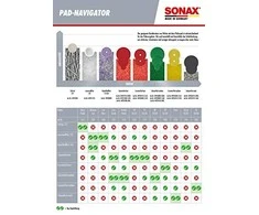 SONAX Žibintų poliravimo pasta Profiline, 250ml 276141