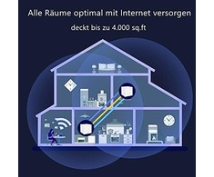 Tenda Nova MW12 Wi-Fi Mesh sistema AC2100, trijų juostų, 350 m², 2 vnt., MW12-2