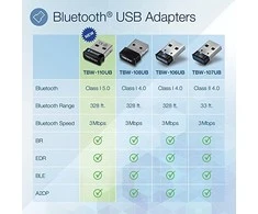 Bluetooth adapteris TRENDnet TRENDnet Micro BluetoOth 5.0 USB adapteris