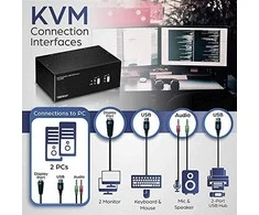 Carruzzo Trendnet TK-240DP KVM jungiklis Juoda