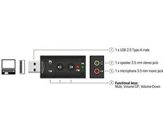 DELOCK USB garso plokštė 7.1 virtuali USB 2.0