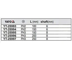 Yato PH3X250MM IŠLEIDIMO VARGTAS