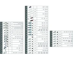 Galvučių komplektas CHROMEplus, 1/4+3/8+1/2'' 195 vnt.., KS Tools