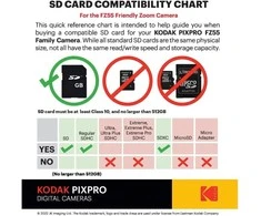 Kodak Friendly Zoom FZ55 juoda