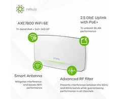 Maršrutizatorius ZYXEL WAX640S-6E, SINGLE PACK 802.11AXE AP, SMART ANTENA, STANDALONE / NEBULAFLEXPRO, 1 METŲ NEBULA PRO PACK LICENCIJOS SUSIJUSI ES IR JK, IŠSKYRIUS MAITINIMO ADAPTERĮ