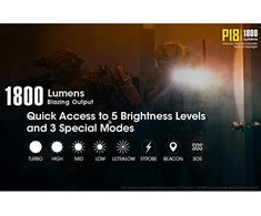 Žibintuvėlis Nitecore P18, 1800lm