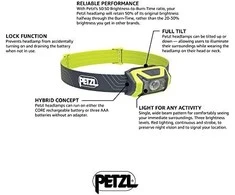 Prožektorius Petzl TIKKA 350lm - Geltona