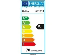 Philips CDM-TD 70W 942 METAL halogeninė lempa 70W RX7S SKAIDRI 942 NW 4200K 5600LM