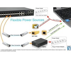 Šakotuvas Level One LevelOne Konverter GVT-1001 Ultra-Slim RJ45 į SFP