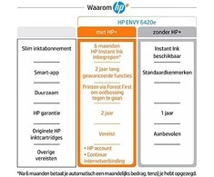 Hewlett Packard (HP) HP LaserJet Enterprise M612dn Spausdintuvas Mono Duplex lazerinis A4 1200x1200dpi 71 psl./min. 650 lapų USB LAN