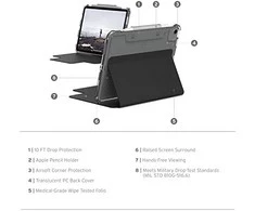 Urban Armor Gear UAG Lucent [U] MagSafe Apple iPad Pro 11" 1/2/3/4G iPad Air 10.9" 4/5G su Apple Pieštukas holder - dėklas planšetiniam kompiuteriui juodos spalvos