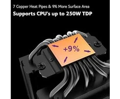 Galimas Akasa Soho H7 Dual Tower Cooler CPU, ARGB – 120 mm