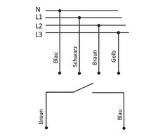 F&amp;F CZF Fazės uždarymo jutiklis 3X400V+N 10A 1Z N/T