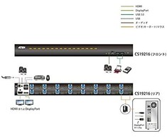 „Aten CS19216“ 16 prievadų USB 3.0 „DisplayPort KVMP“ komutatorius | „Aten“ | 16 prievadų USB 3.0 „DisplayPort KVMP“ komutatorius | CS19216