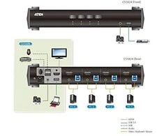 Aten | 4-Port USB 3.0 4K HDMI KVMP Switch with Audio Mixer Mode | CS1824