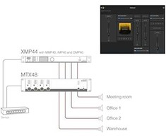 AUDAC MMP40 modulinis grotuvas