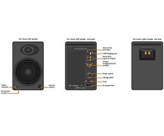 Audioengine A5+ Belaidės kolonėlės (pora, baltos spalvos)