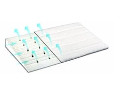 MATEX pagalvėlė 60x36 SMART pleištas [TB0062_01]