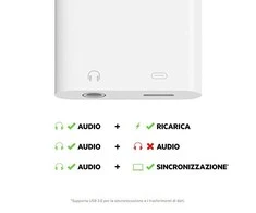BELKIN 3,5 mm GARSO IR ŽAIBO ĮKrovimas