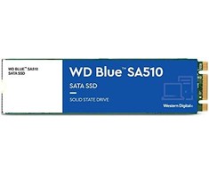 RAM Sandisk Atmintis do laptopa Dell 14FHD NTS/BRKT 5400 (LCD 14FHD NTS/BRKT 5400)