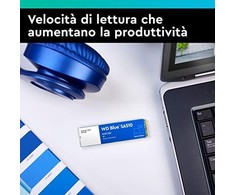 RAM Sandisk Atmintis do laptopa Dell 14FHD NTS/BRKT 5400 (LCD 14FHD NTS/BRKT 5400)