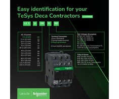 Schneider Electric Geležinkelio tiekimo blokai per GV1L3 (GV2G05)