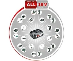 Bosch NanoBlade pjūklas AdvancedCut 18 Be akumuliatoriaus ir kroviklio 06033D5100