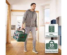 Bosch Systembox laikymo dėžutė - M dydis