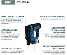 Bosch GTH 18V-14 Solo, LB