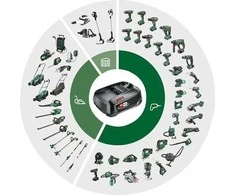 Bosch žoliapjovė UniversalGrassCut 18V-26-500 be akumuliatoriaus ir kroviklio