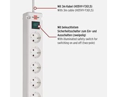 Ilgiklis BRENNENSTUHL Bremounta, 5 lizdų, 2 USB, 3m, baltos sp.