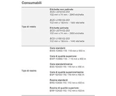 BROTHER TJ-4020TN PRAMONINIS ETIKETĖS TERMO PERDAVIMO Spausdintuvas, USB, LAN, NUORODASIS PORTAS, 6IPS